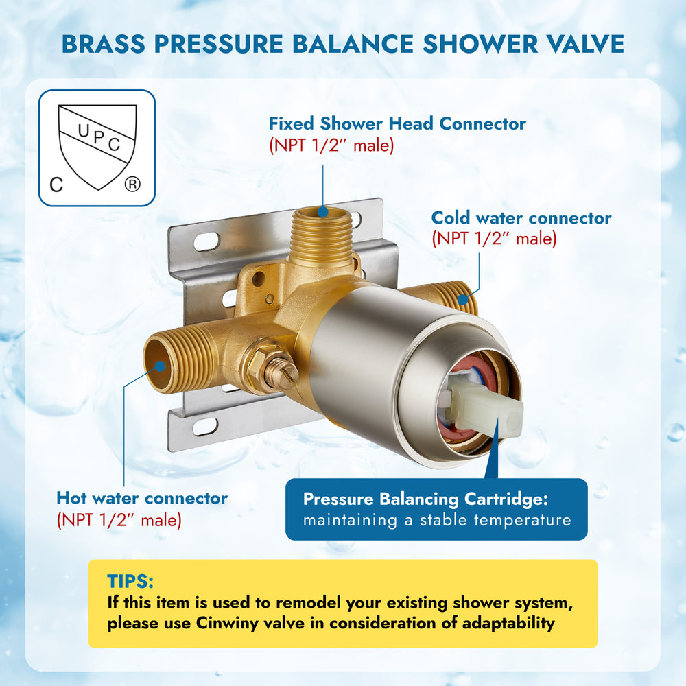 Shower Faucet with Pressure Balancing Rough-in Valve Shower System Wall Mount 6” 5-spray Shower Head One Lever Single Function Bathroom Shower Trim Kit