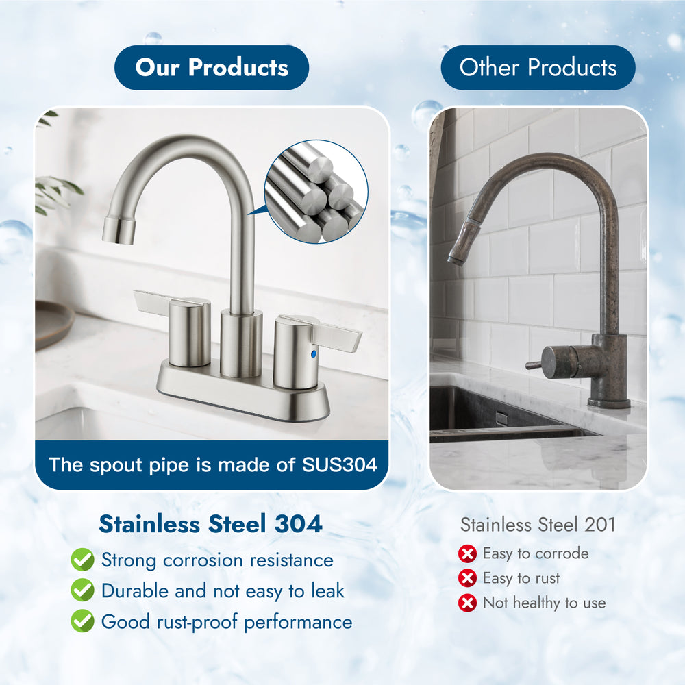 Cinwiny Bathroom Faucet 2 Handle Centerset Bathroom Sink