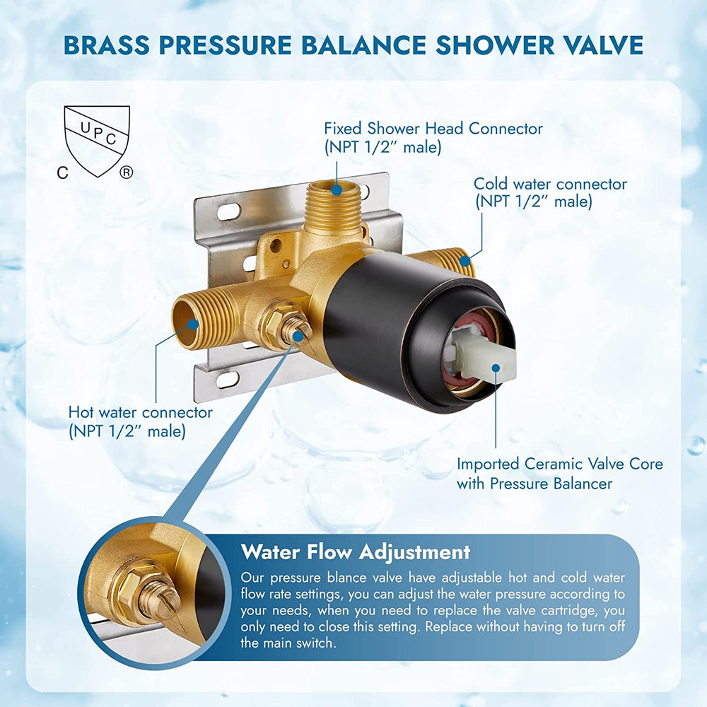 Cinwiny Single Function Shower Handle Valve Trim Kit with Cartridge Pressure Balancing Shower Valves Wall Mount Brass Rough-In Valve Single Handle Shower Valve Mixer