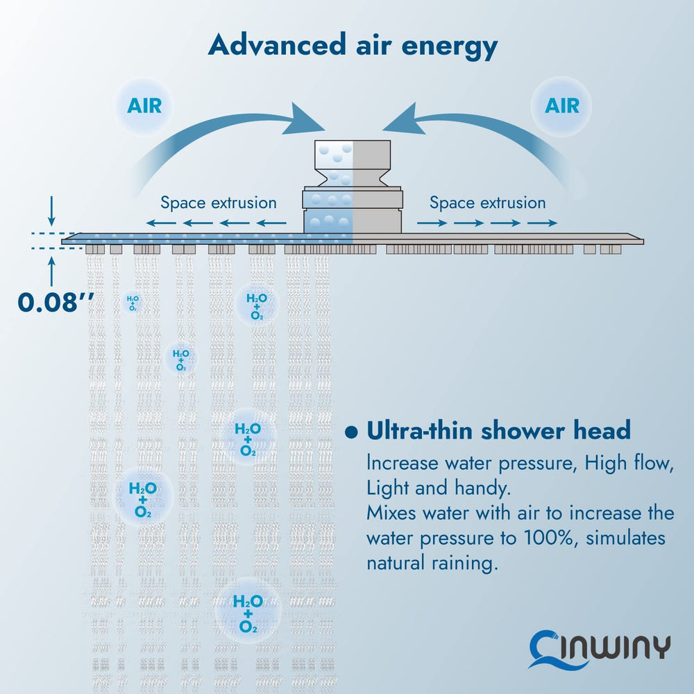 
                  
                    Cinwiny 12 Inch Shower Head Rainfall Luxury Square SUS304 Rain Showerhead High Pressure 1/16" Ultra-thin Adjustable Angles Waterfall Full Body Coverage with Silicone Nozzle
                  
                