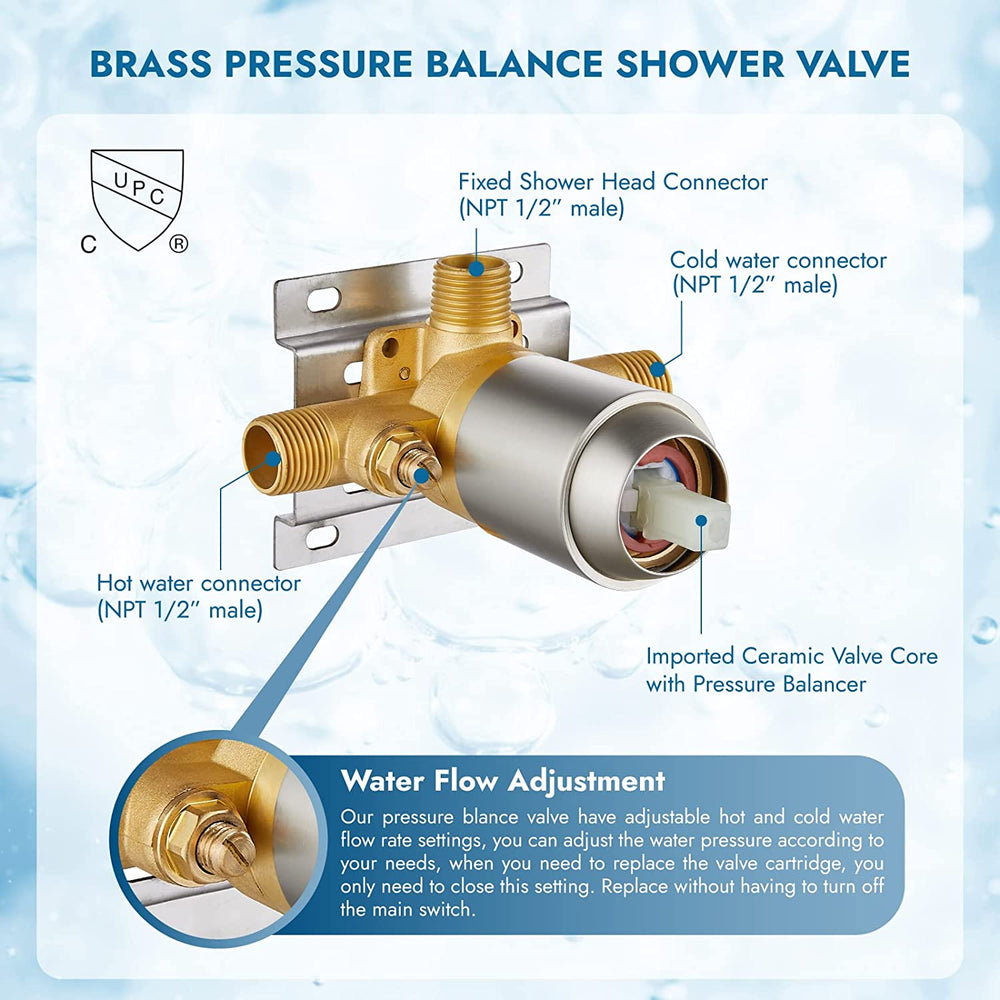 Cinwiny Single Function Shower Handle Valve Trim Kit with Cartridge Pressure Balancing Shower Valves Wall Mount Brass Rough-In Valve Single Handle Shower Valve Mixer