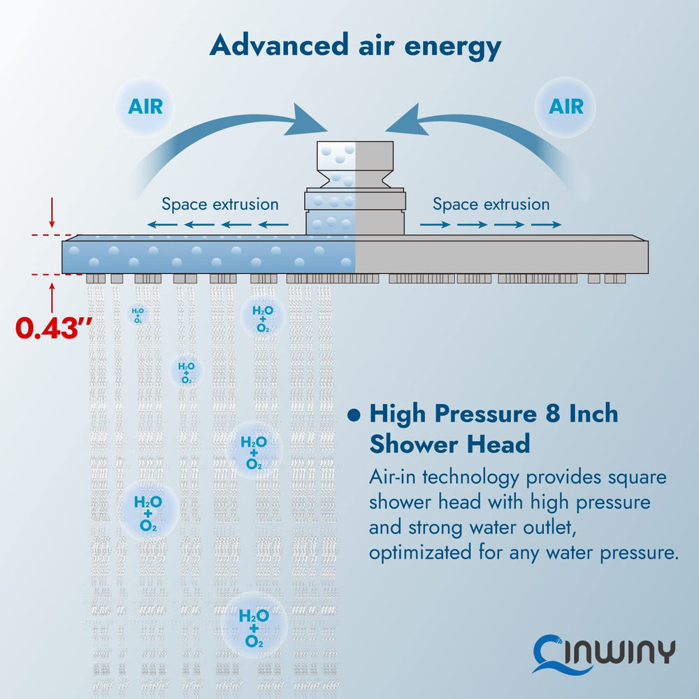 Cinwiny Rain Shower Head 8” Square Overhead Shower High